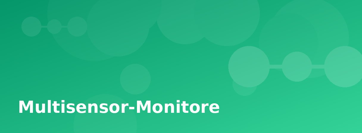 Multisensor-Monitor für CO2, Feinstaub und VOC